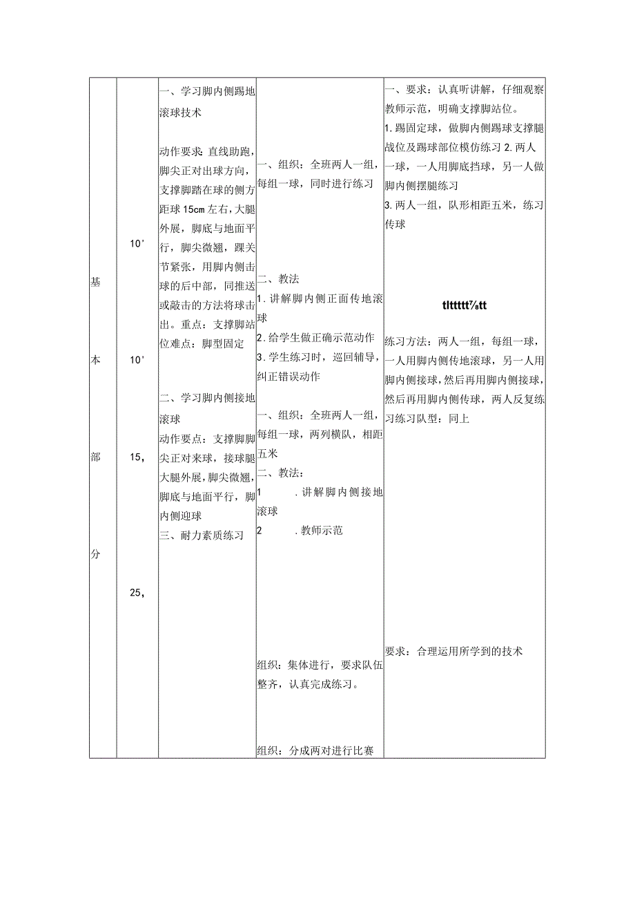 体育与健康《足球--脚内侧踢、停球技术》公开课教案.docx_第2页