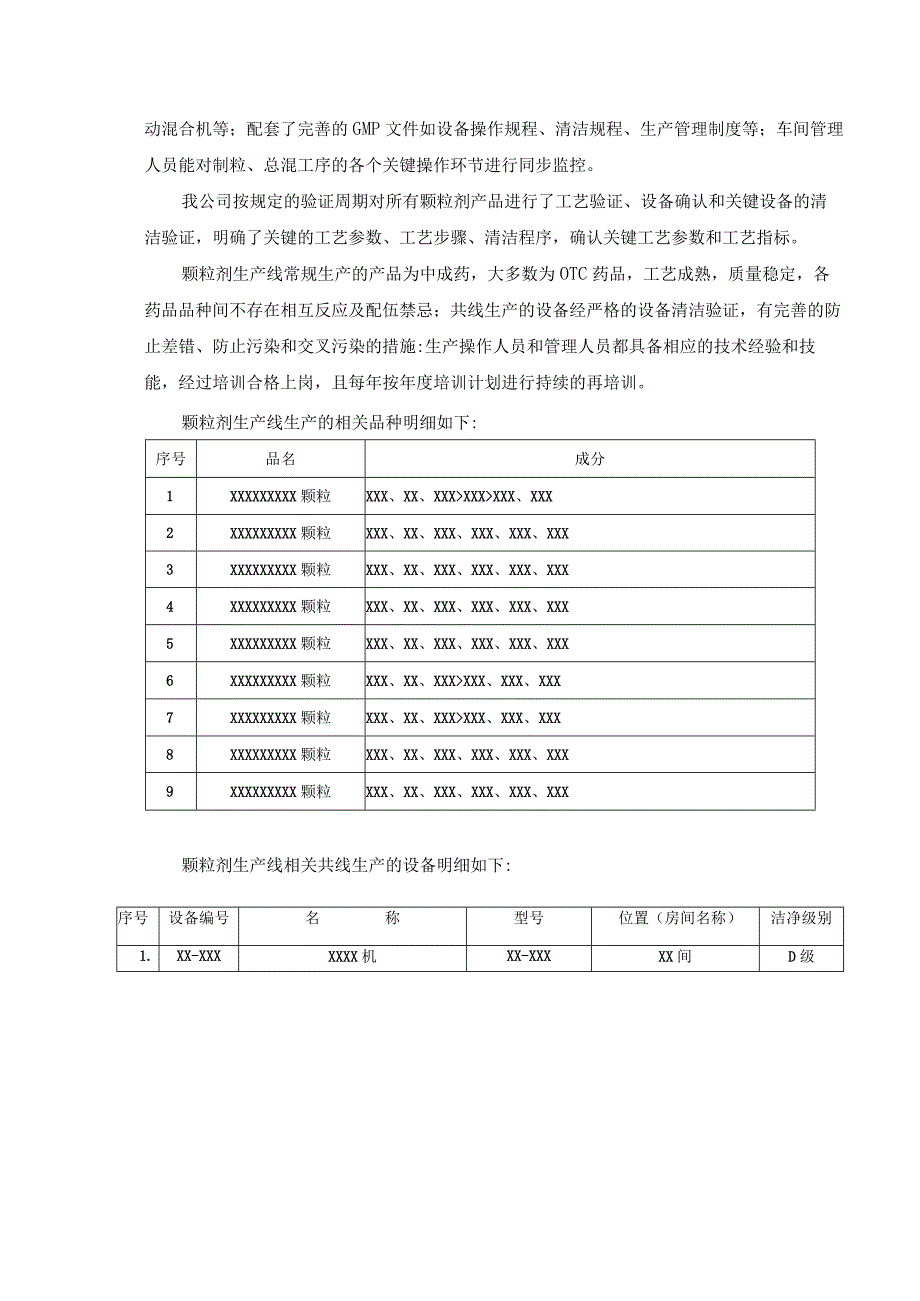 【最新】颗粒剂生产线共线生产风险评估报告.docx_第2页