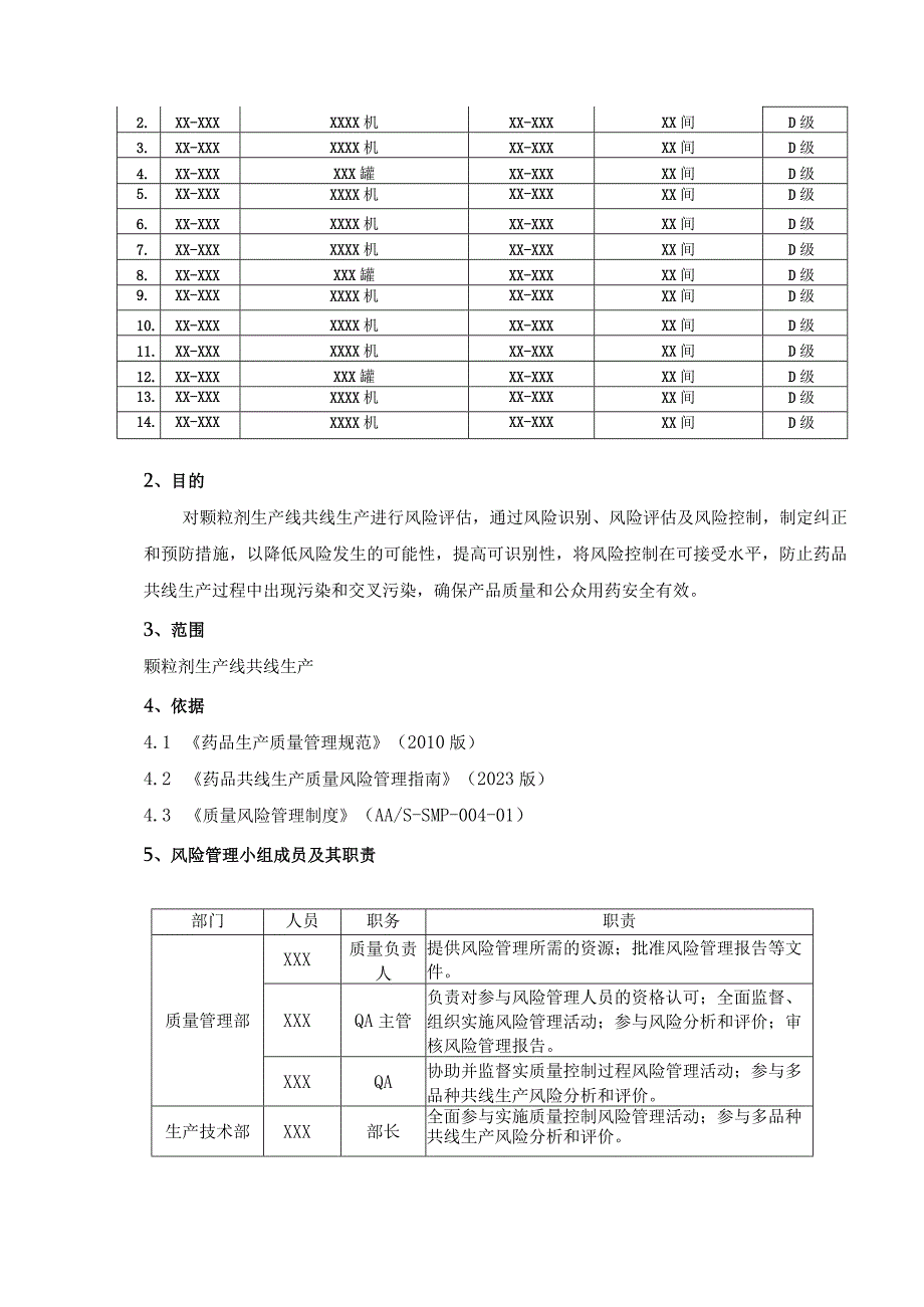 【最新】颗粒剂生产线共线生产风险评估报告.docx_第3页