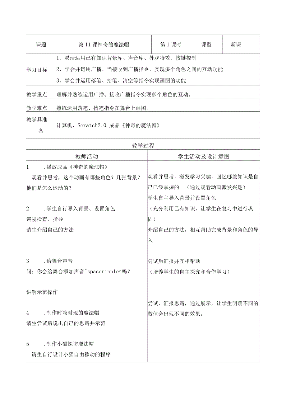 11 神奇的魔法帽（教案） 重大版五年级信息技术上册.docx_第1页