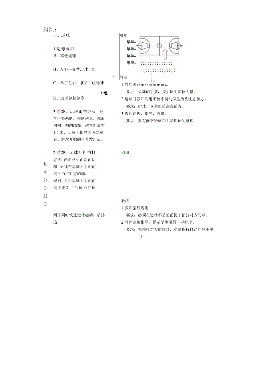 体育与健康《篮球：运球、传接球》公开课教案.docx_第2页