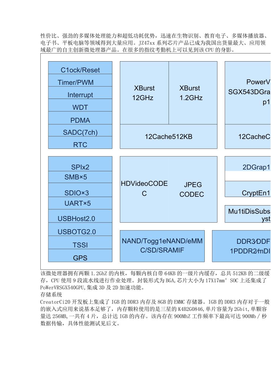 MIPS开发板的“不二”选择——Creator Ci20单板计算机评测.docx_第2页