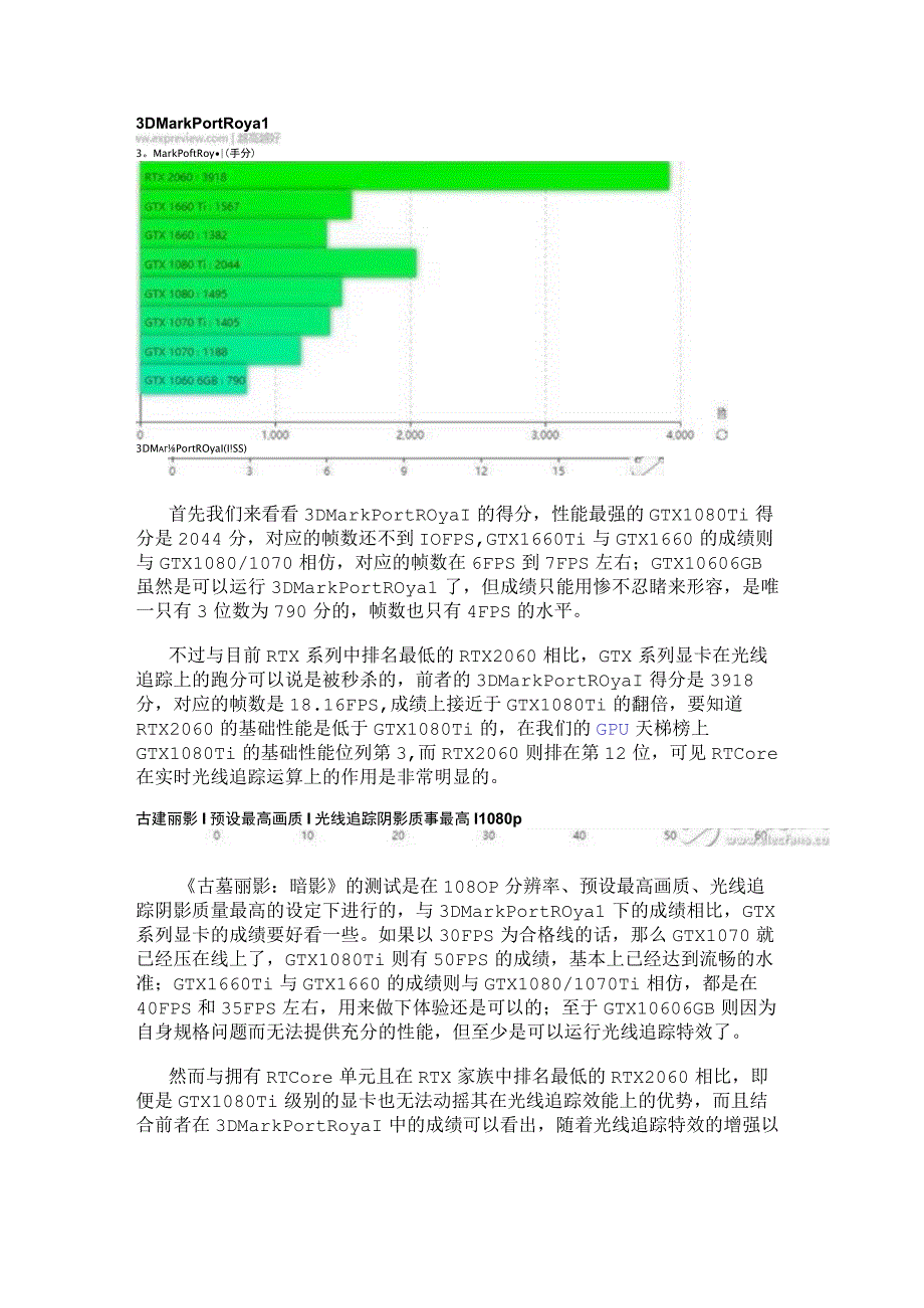 GTX系列显卡运行光线追踪应用的时候是怎样的体验.docx_第3页