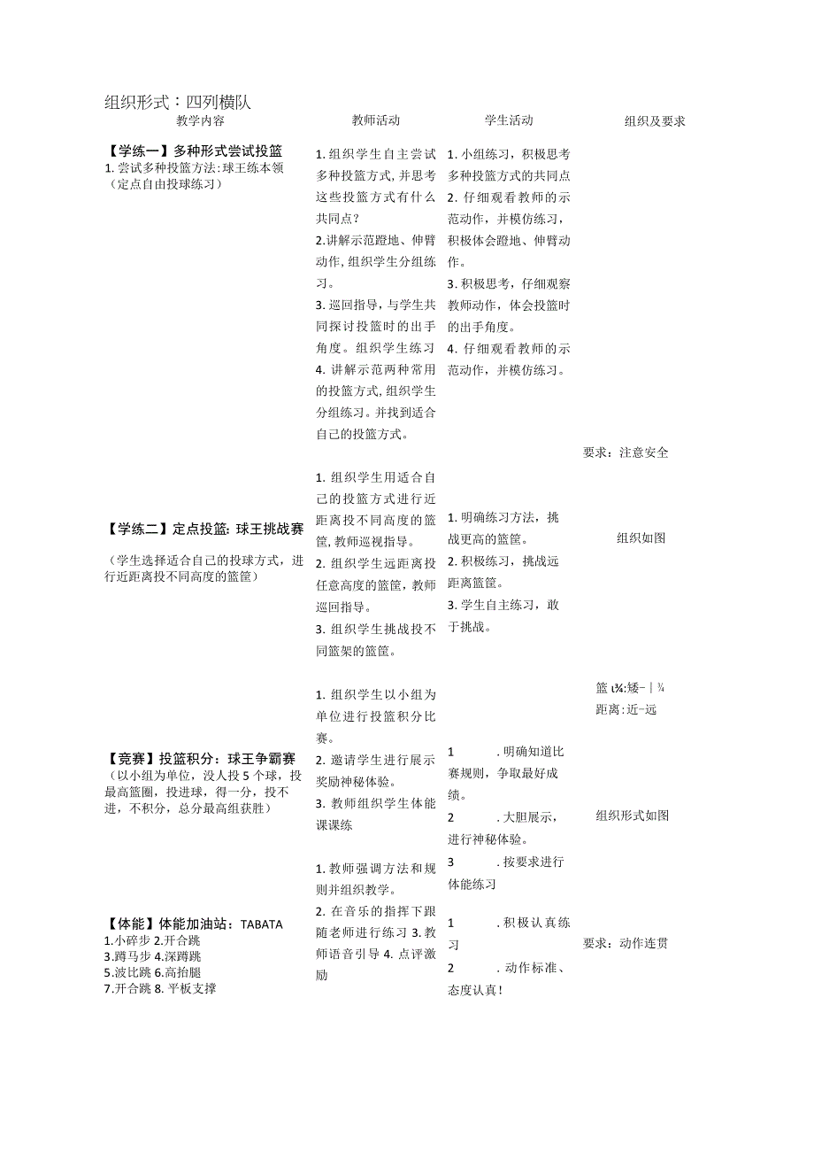 【新课标】水平三（五、六年级）体育《小篮球：多种形式尝试投篮》公开课教案.docx_第2页