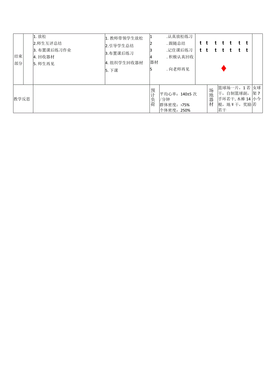 【新课标】水平三（五、六年级）体育《小篮球：多种形式尝试投篮》公开课教案.docx_第3页