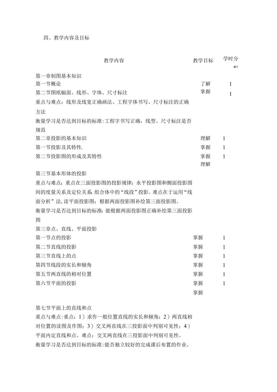 《画法几何与工程制图》课程教学大纲.docx_第2页