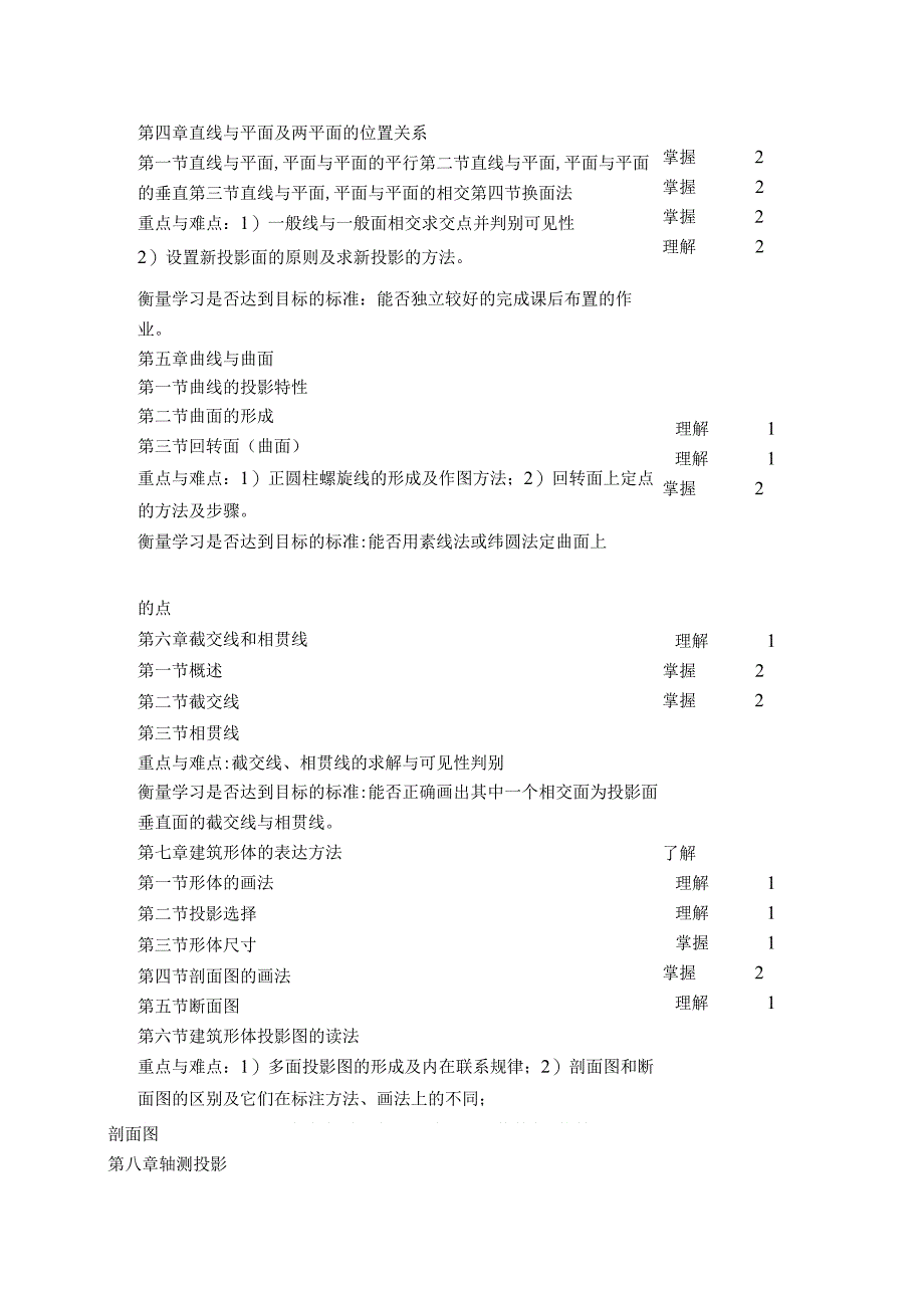 《画法几何与工程制图》课程教学大纲.docx_第3页