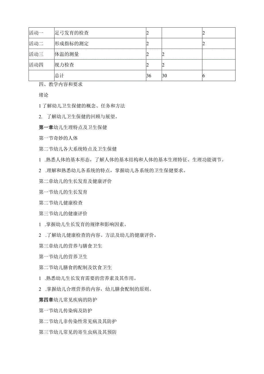 《幼儿卫生保健》课程标准.docx_第2页