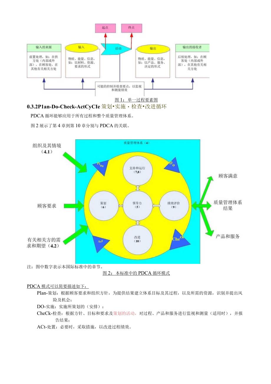 TL9000-2015 R6.0 standard质量管理体系--要求.docx_第3页