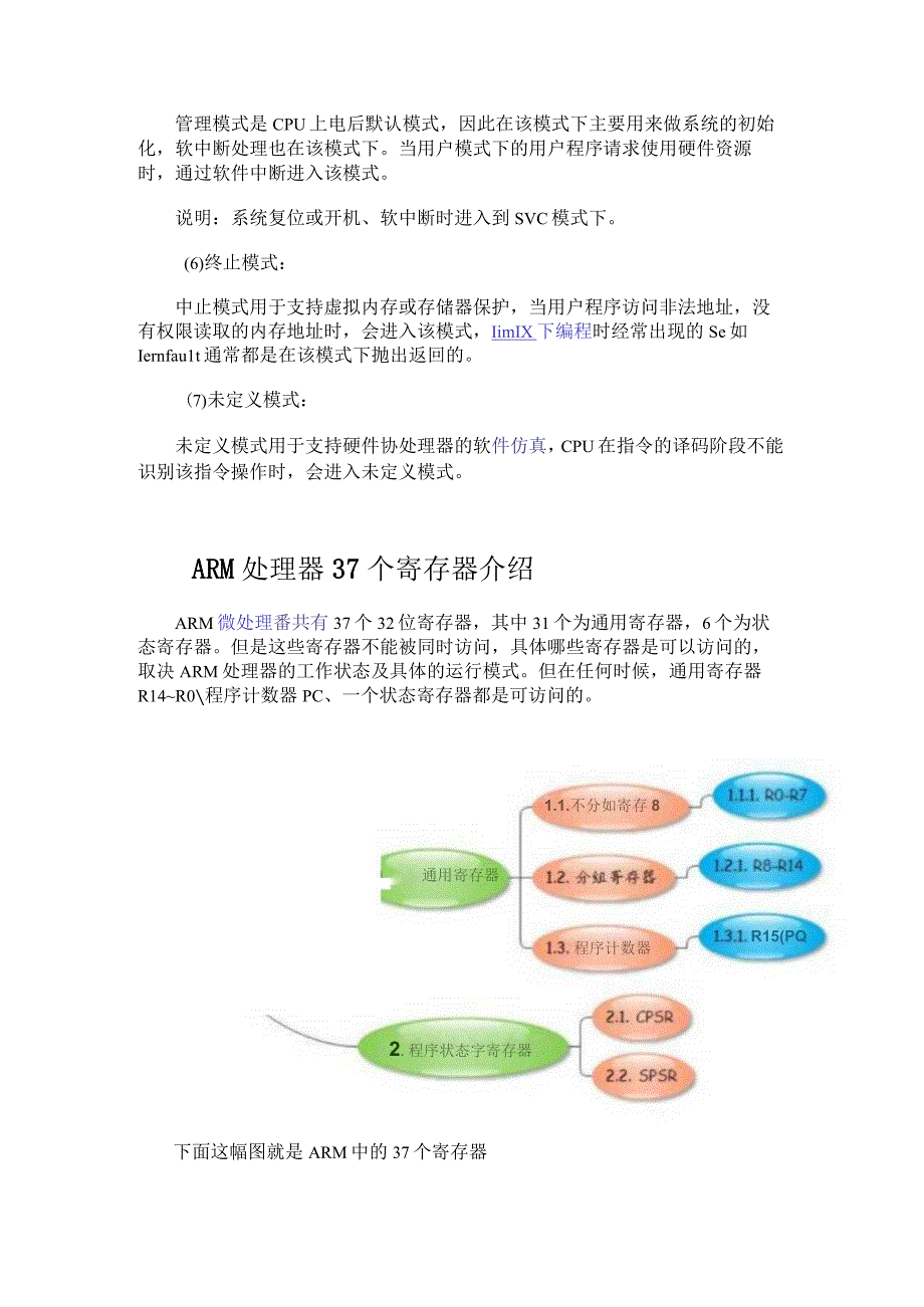 ARM处理器的2种工作状态和7种工作模式及37个寄存器介绍.docx_第3页