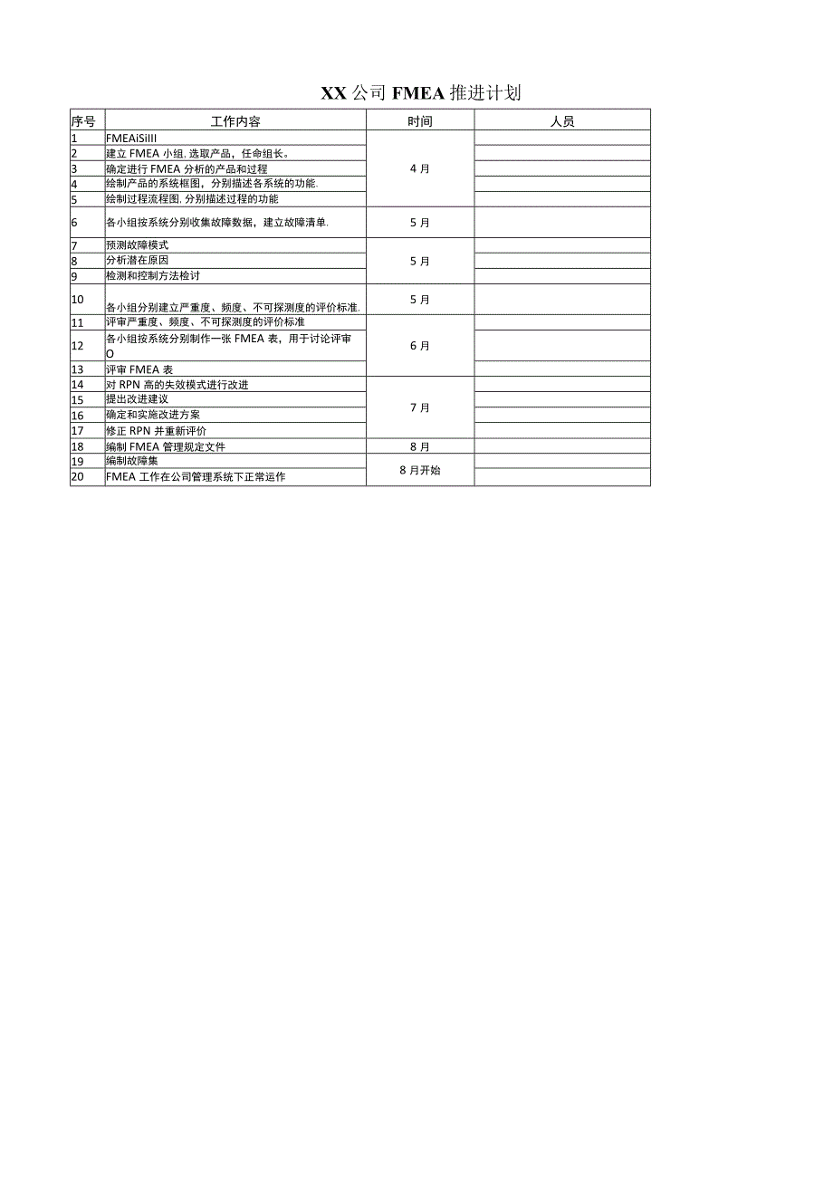 公司FMEA推进计划.docx_第1页