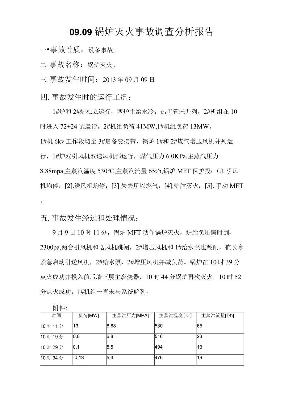 09.锅炉灭火事故调查分析报告.docx_第1页