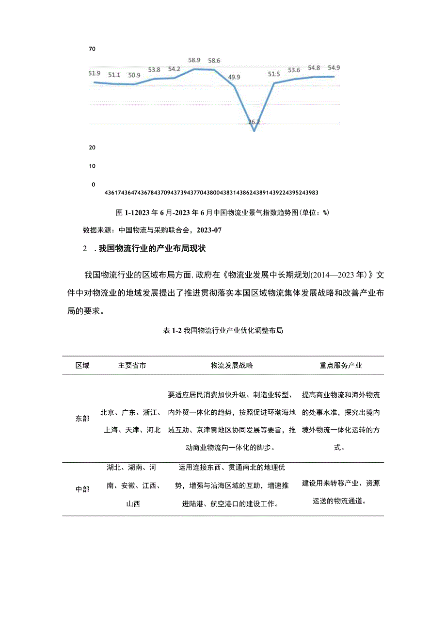 【《浅析德邦快递物流公司绩效管理现状、问题及优化策略》11000字（论文）】.docx_第3页