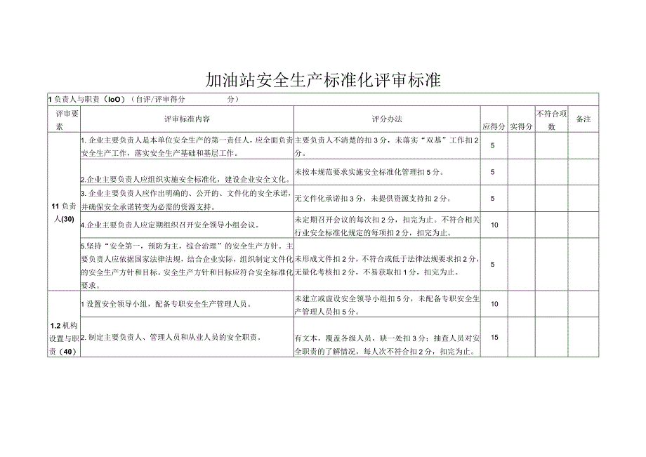 加油站安全生产标准化评审标准.docx_第1页