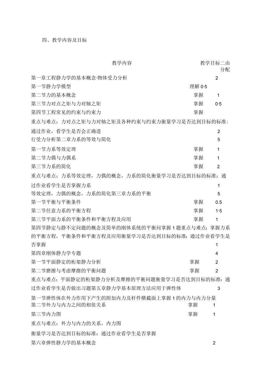 《工程力学》课程教学大纲.docx_第3页