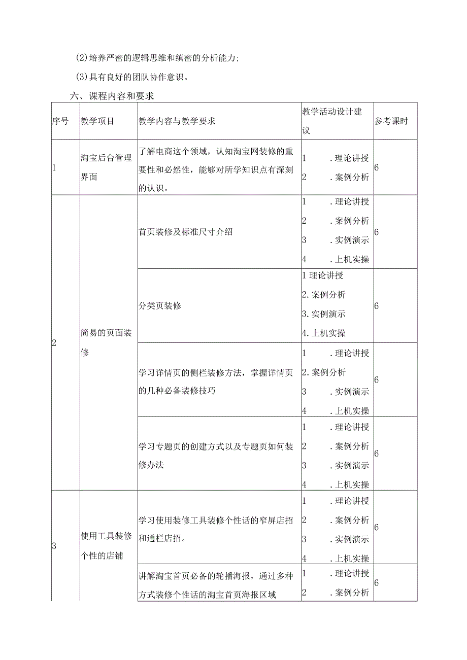 《网店装修》课程标准.docx_第2页