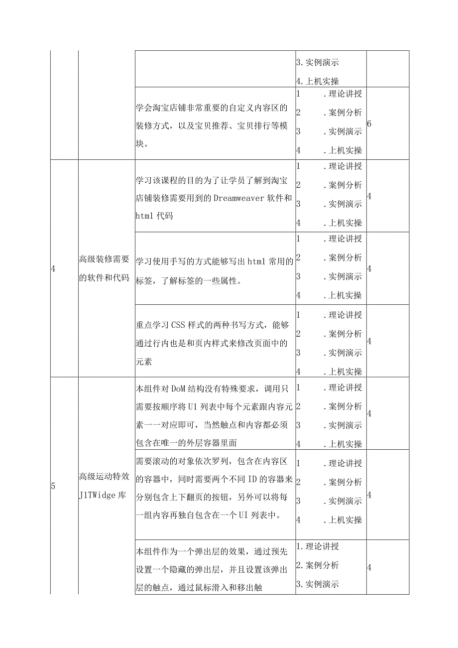 《网店装修》课程标准.docx_第3页