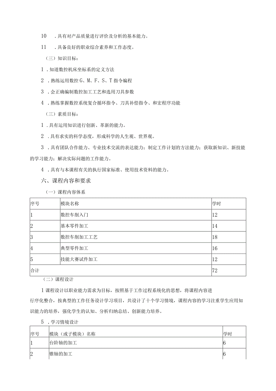 《数控车床实训》课程标准.docx_第2页