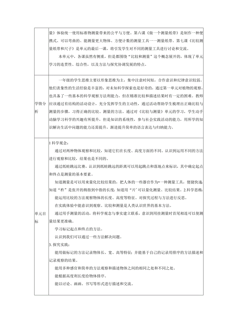 【大单元整体教学】教科版科学一上第二单元《比较与测量》单元教学规划.docx_第2页