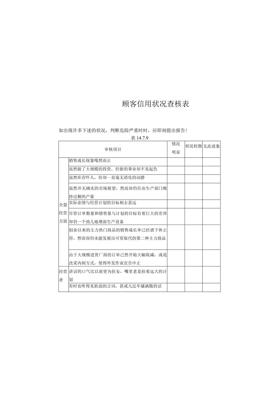 【最新】顾客信用状况查核表.docx_第1页