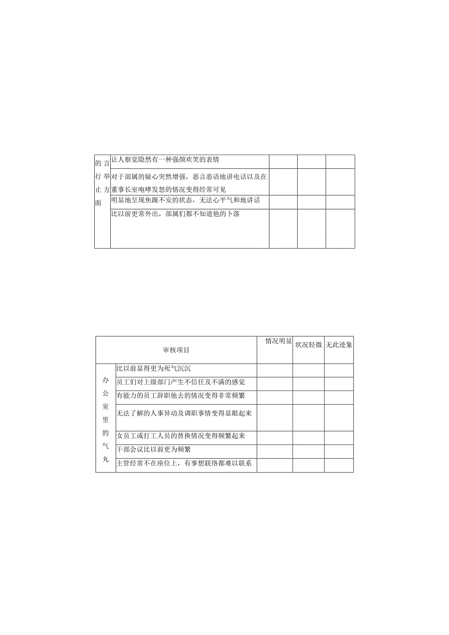 【最新】顾客信用状况查核表.docx_第2页