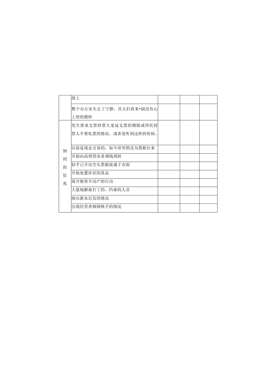 【最新】顾客信用状况查核表.docx_第3页