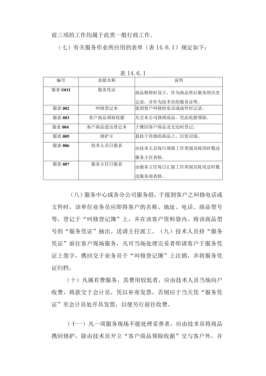 【最新】售后服务管理办法.docx_第2页