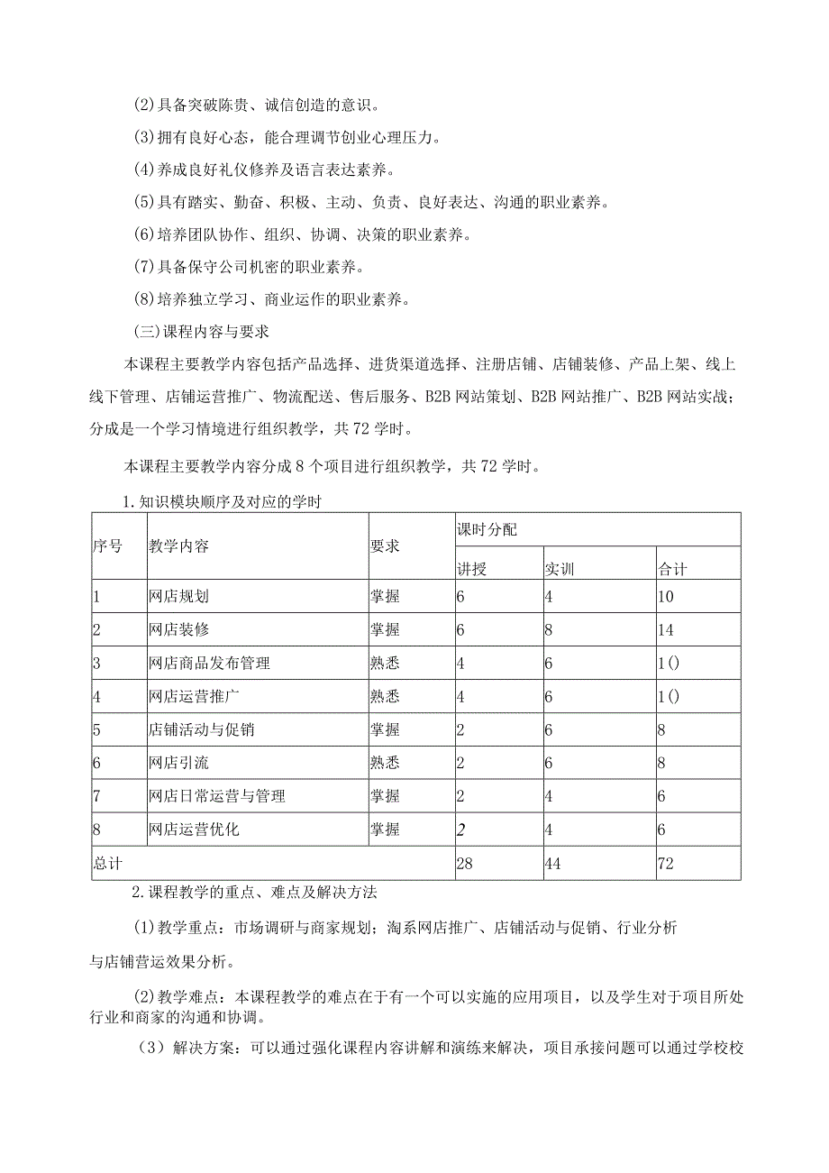 《网店运营与推广》课程标准.docx_第3页