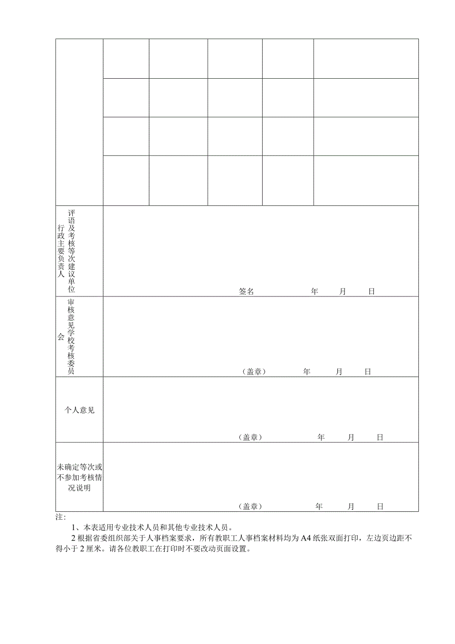 专业技术(教师、其他专技)人员年度考核登记表（人事代理人员）.docx_第2页