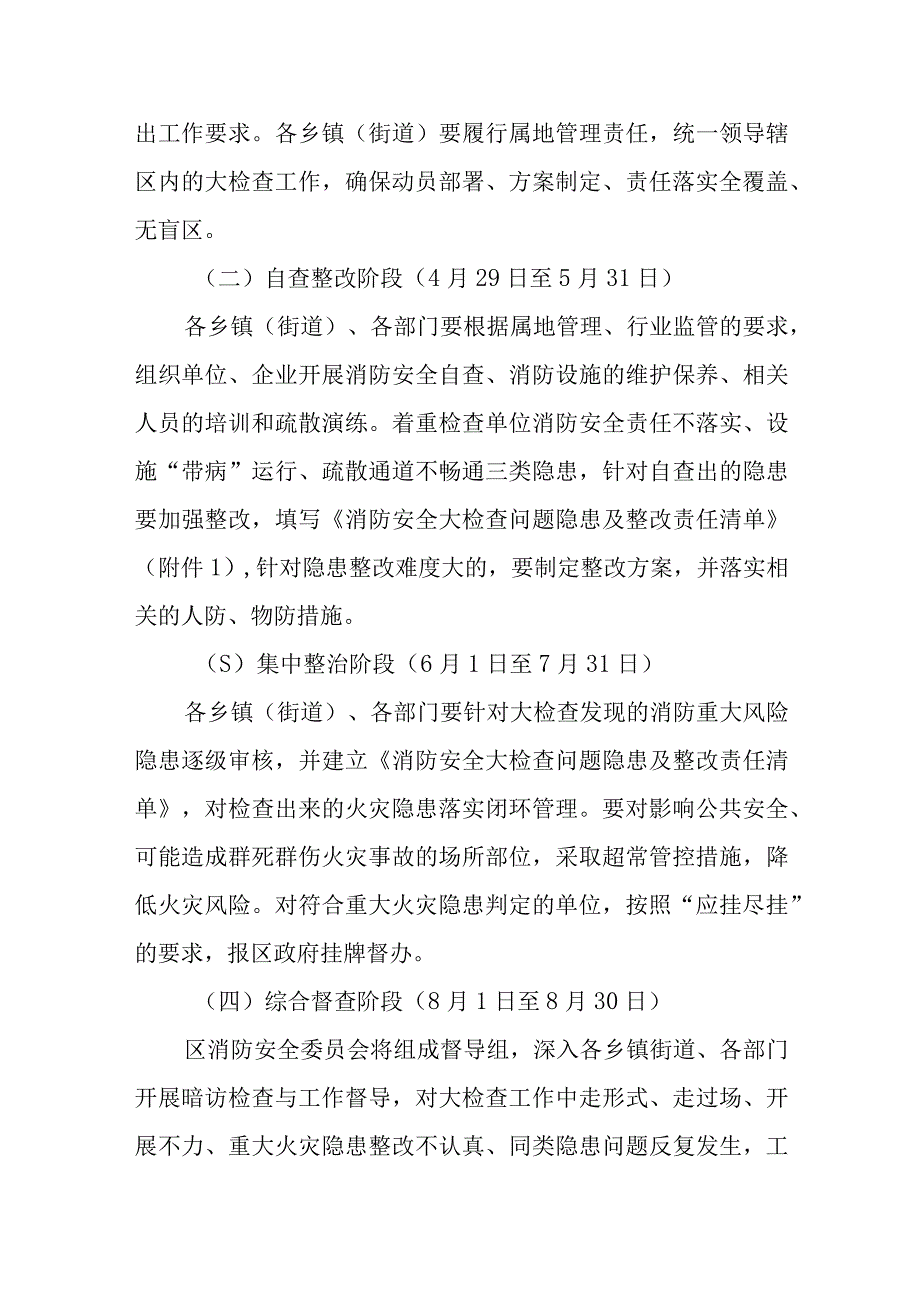 XX区消防安全大检查工作实施方案.docx_第2页