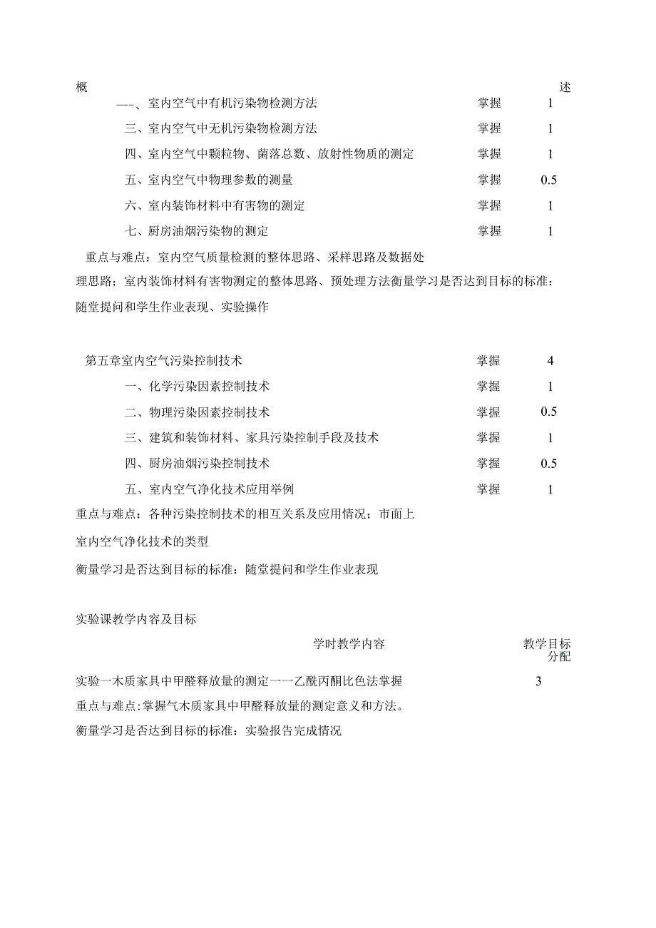 《室内污染检测与控制-环科》课程教学大纲.docx_第3页