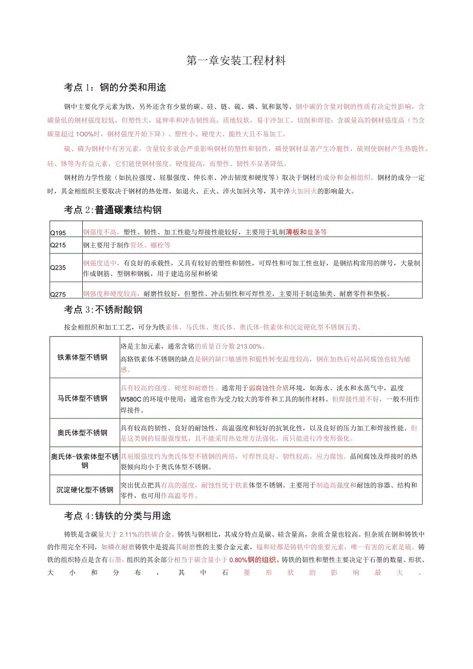 2023年一级造价工程师《安装计量》考前30页纸.docx_第2页