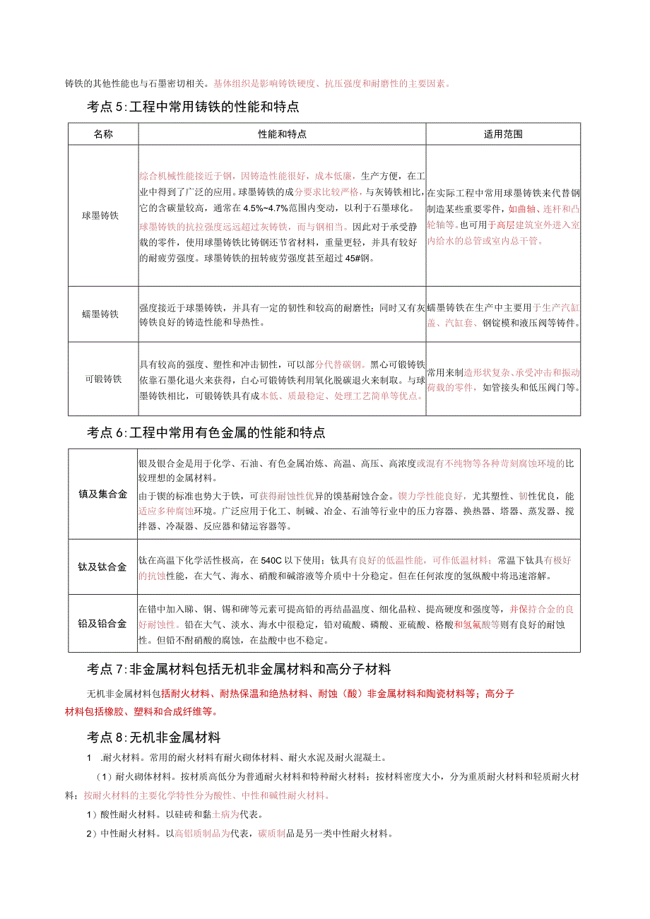 2023年一级造价工程师《安装计量》考前30页纸.docx_第3页