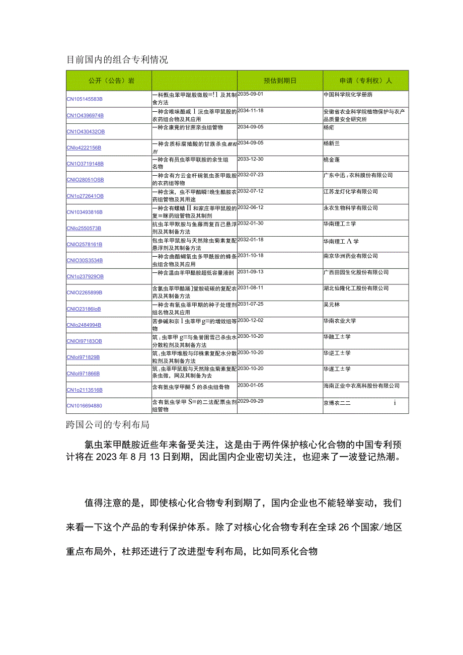 从专利布局看氯虫苯甲酰胺市场发展.docx_第3页