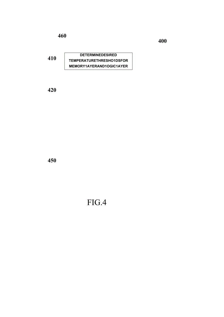 AMD申请堆叠散热新专利 效果将非常明显.docx_第3页