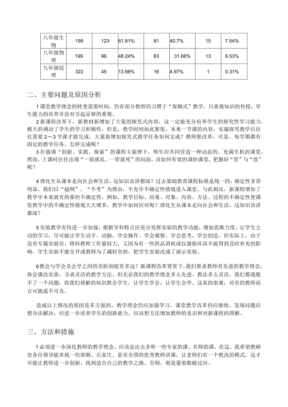 初中理科教学情况分析报告.docx_第2页