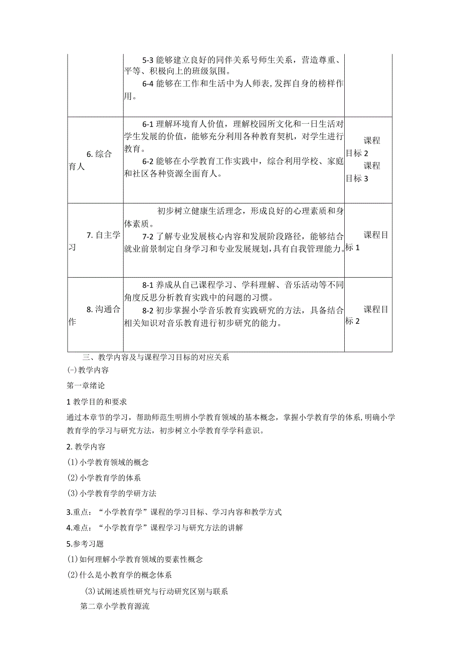 《小学教育学》课程教学大纲.docx_第3页