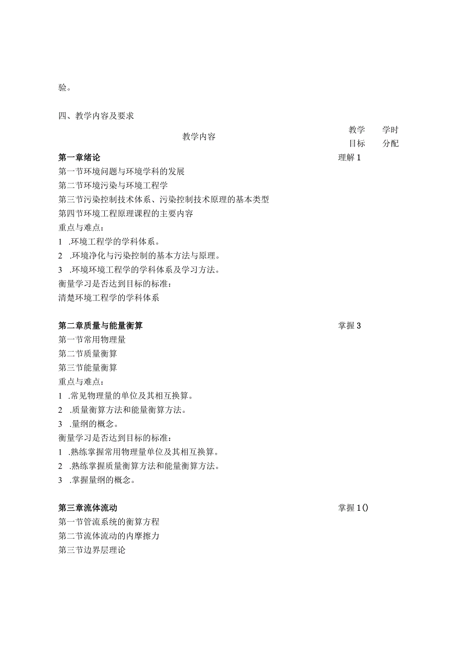 《环境工程原理》课程教学大纲.docx_第2页