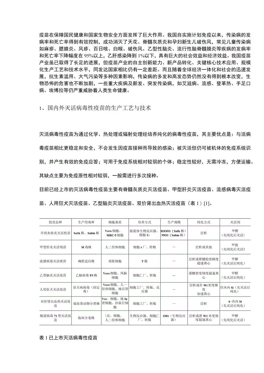 人用疫苗规模化生产工艺与技术.docx_第1页