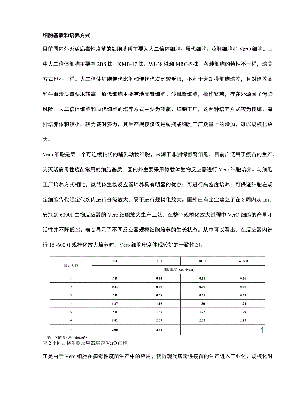 人用疫苗规模化生产工艺与技术.docx_第2页