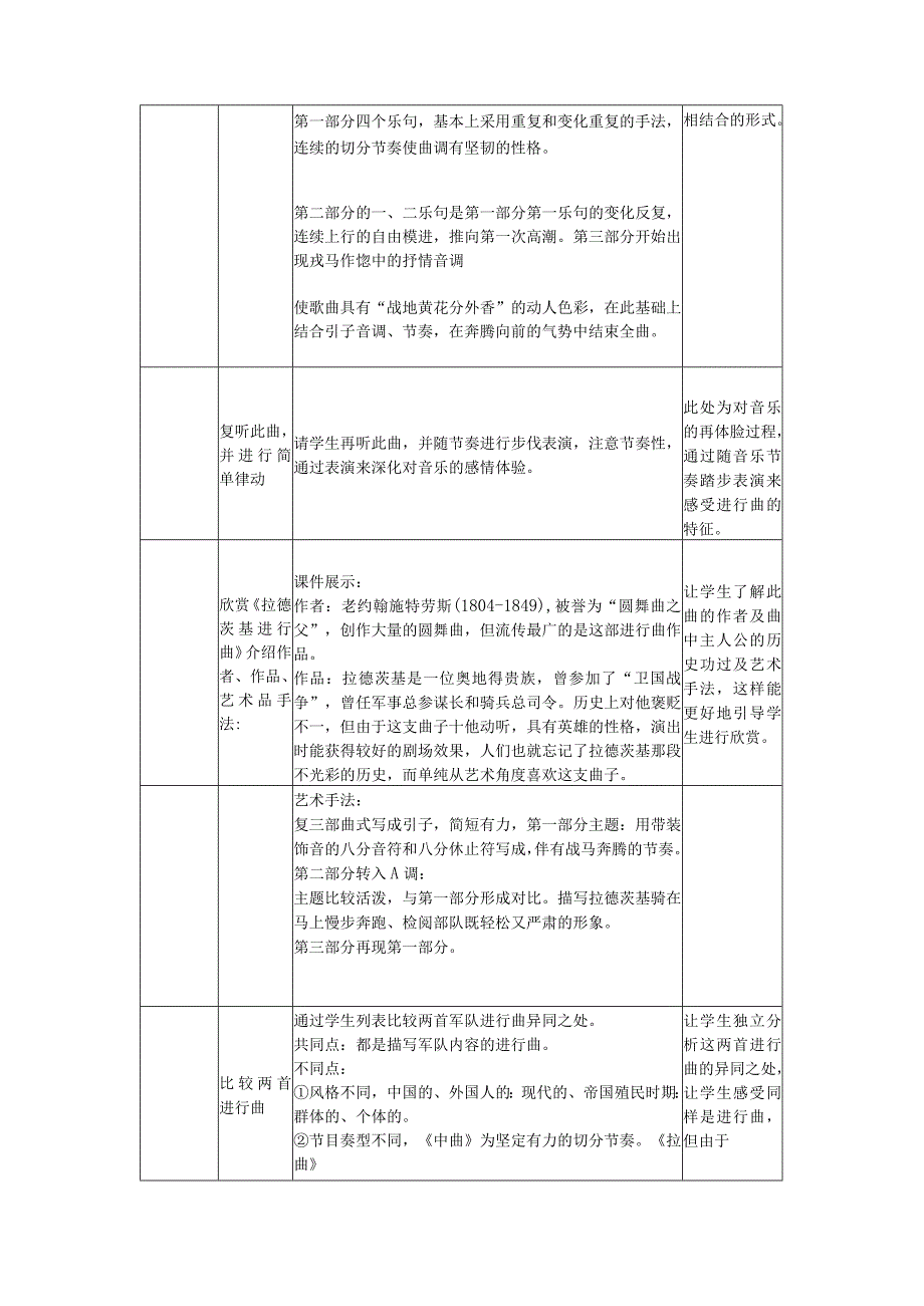 《行进中的歌》教学设计.docx_第3页