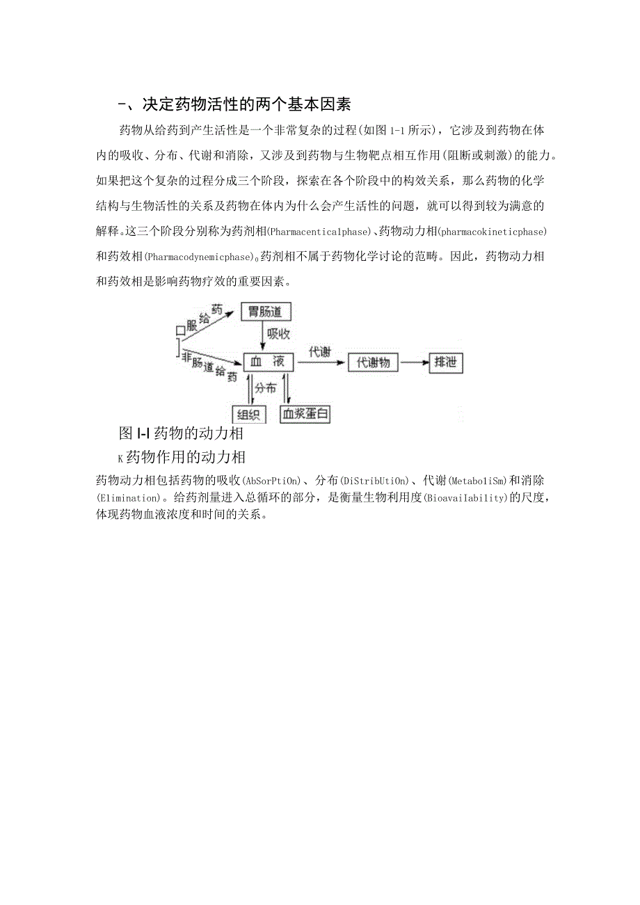 药物分子结构与活性的关系.docx_第2页