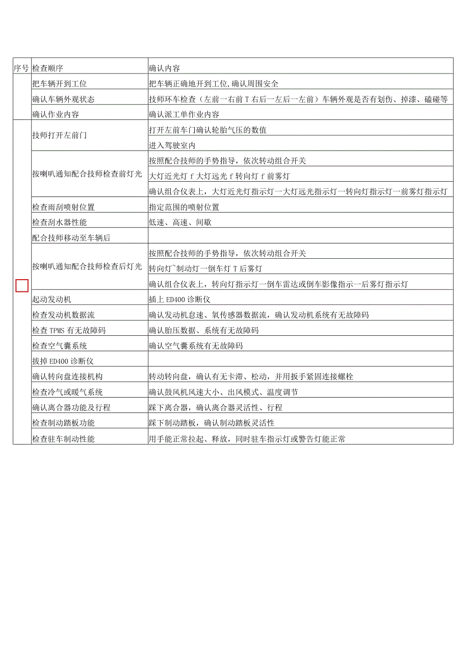 汽车燃油车辆定期保养作业流程标准.docx_第2页