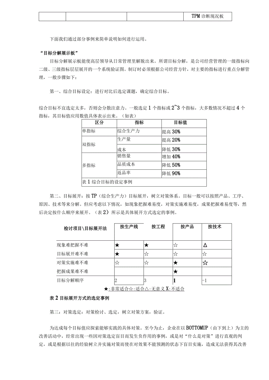 现场管理之-看板管理.docx_第2页