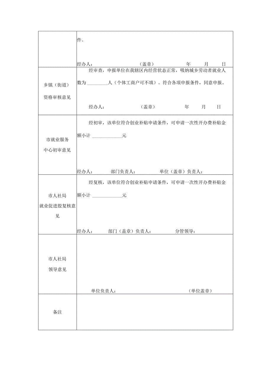 资兴市初次创业补贴申请审批表.docx_第2页