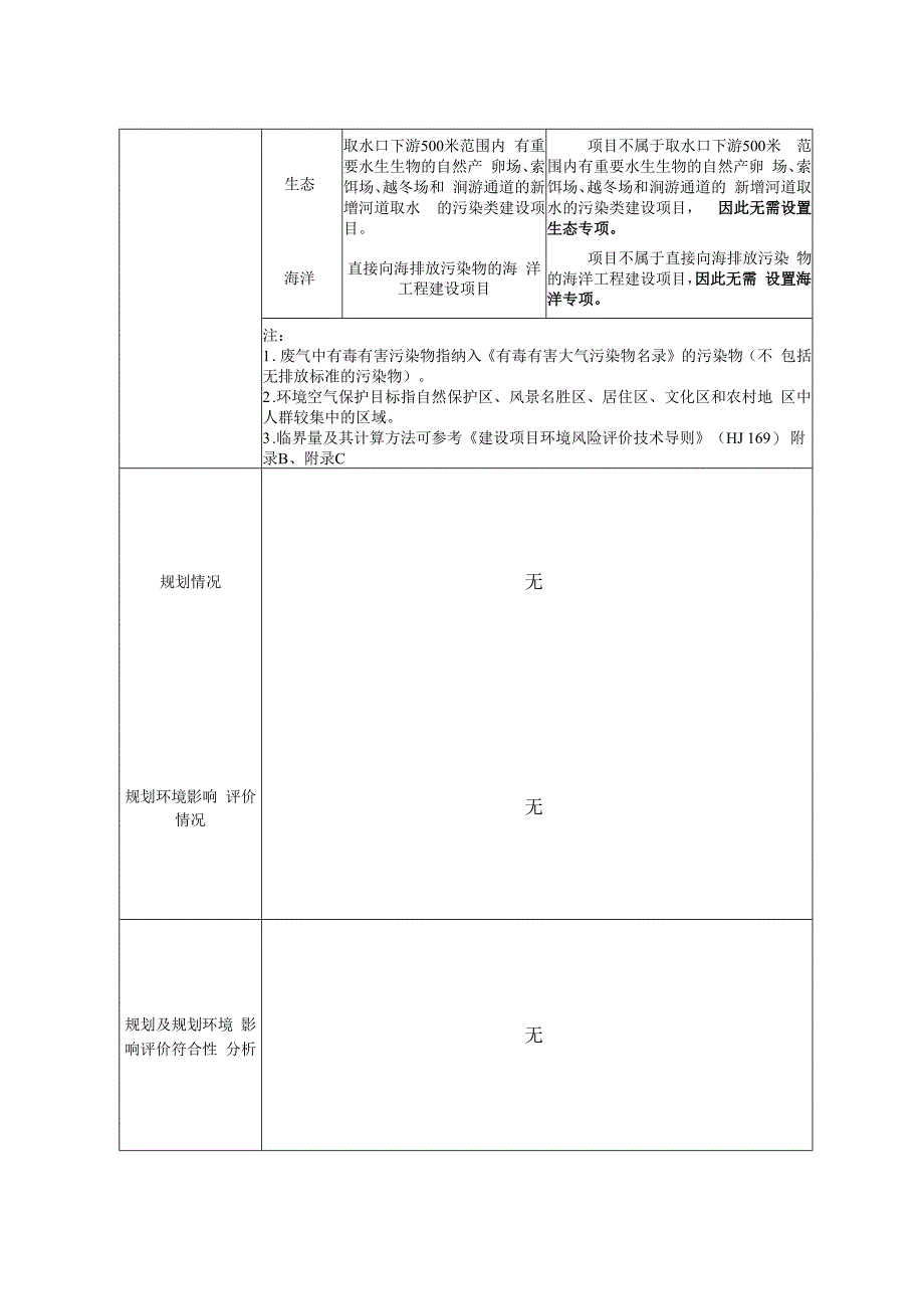 金属阳台护栏型材及其配件生产迁建项目环评报告表.docx_第3页