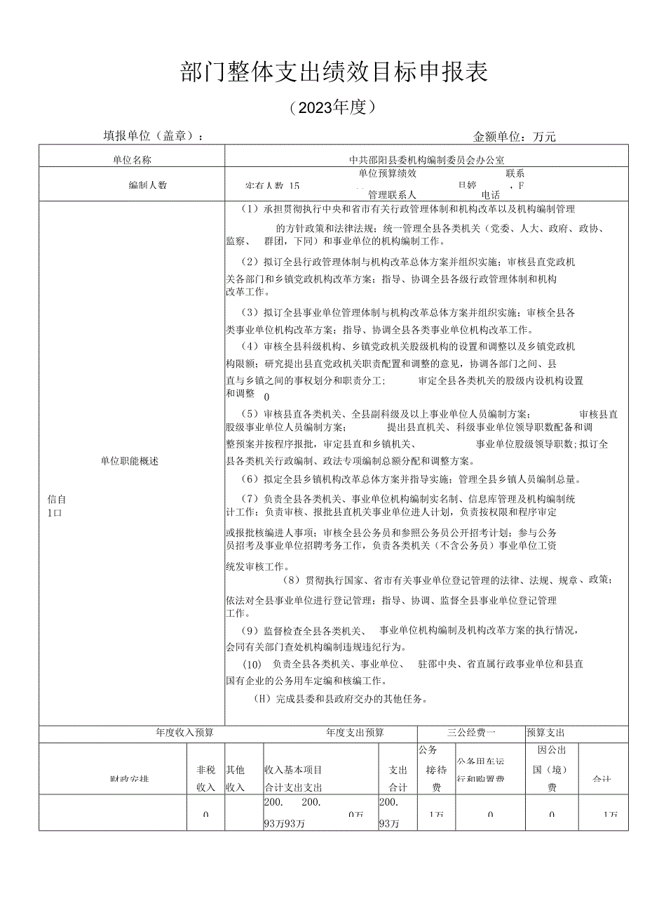 部门整体支出绩效目标申报表.docx_第1页