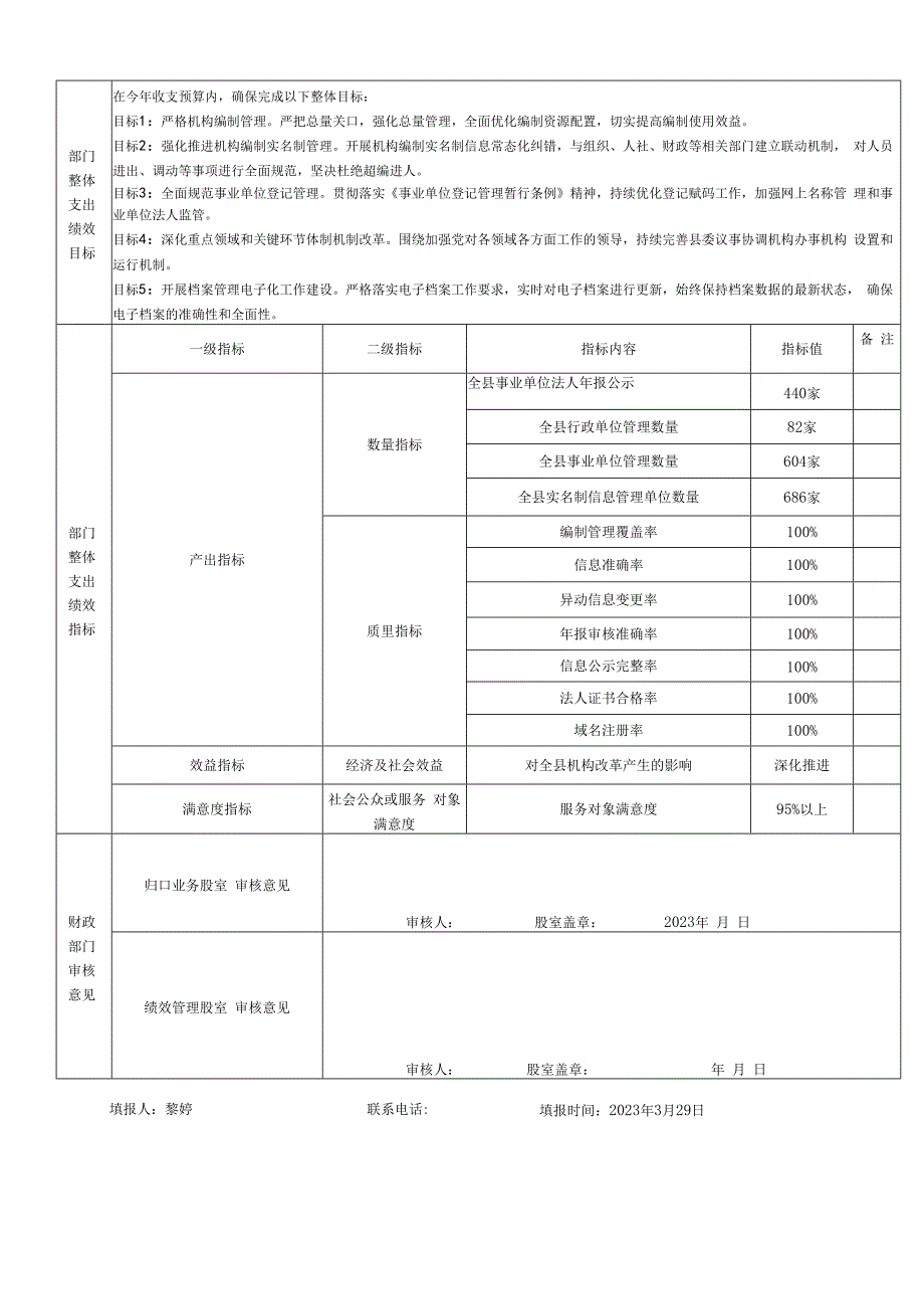 部门整体支出绩效目标申报表.docx_第2页