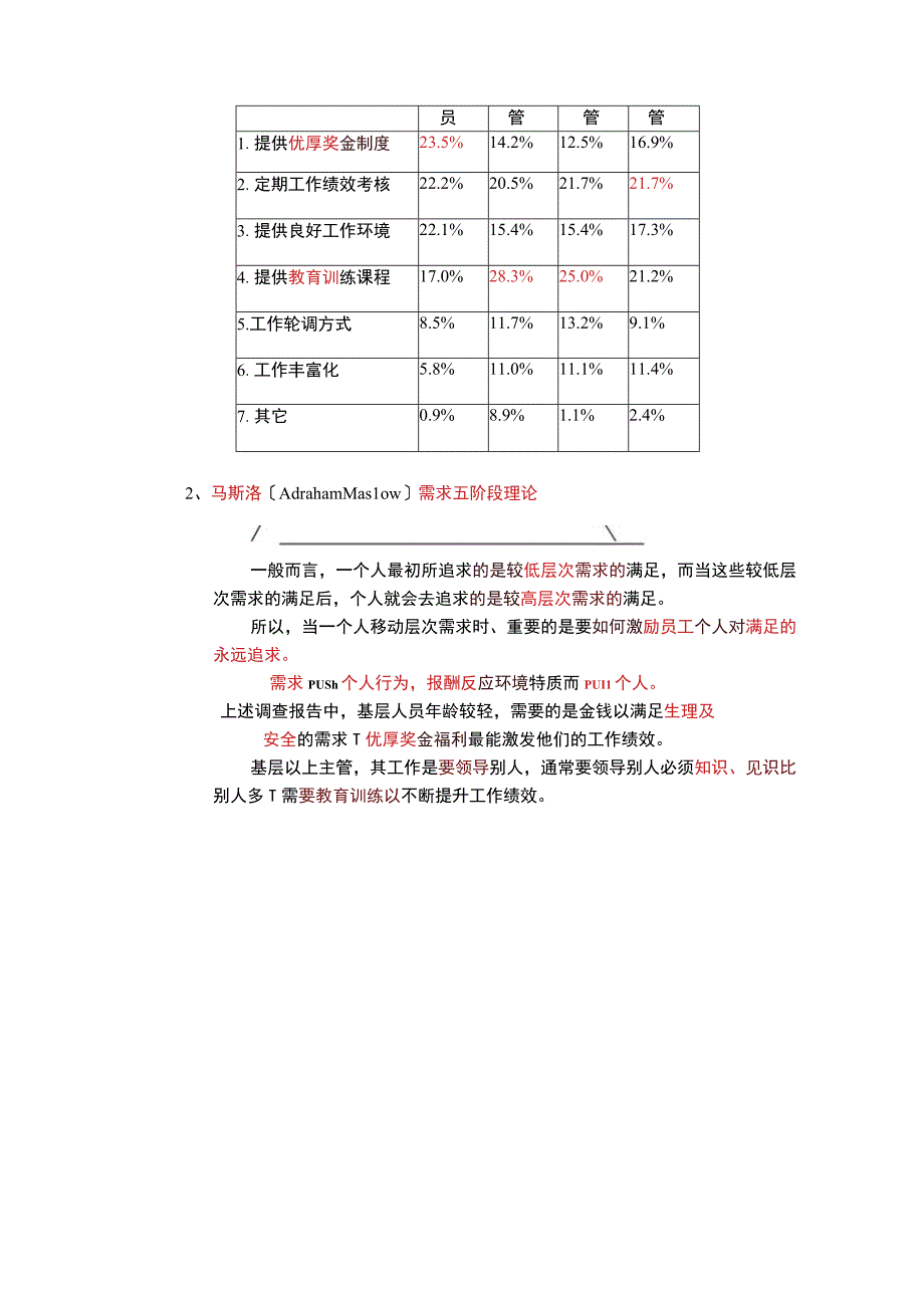 提升整体生产力的策略与员工士气的具体作法.docx_第3页