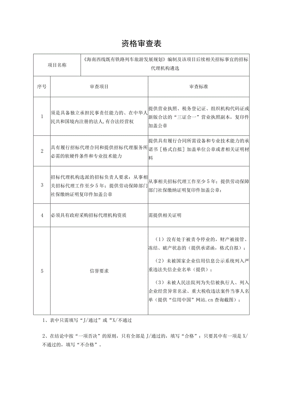 资格审查表.docx_第1页